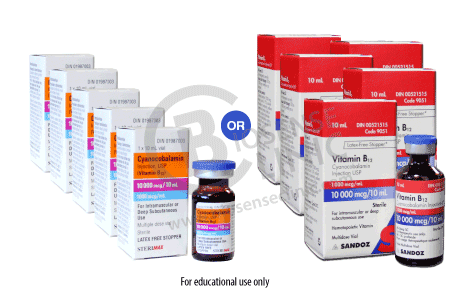 Vitamin B12 Injection (Multidose Vial) - Biosense Clinic