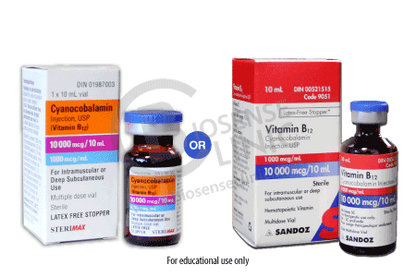 Vitamin B12 Injection (Multidose Vial) - Biosense Clinic