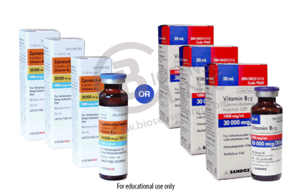 Vitamin B12 Injection (Multidose Vial) - Biosense Clinic
