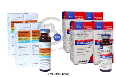 Vitamin B12 Injection (Multidose Vial) - Biosense Clinic