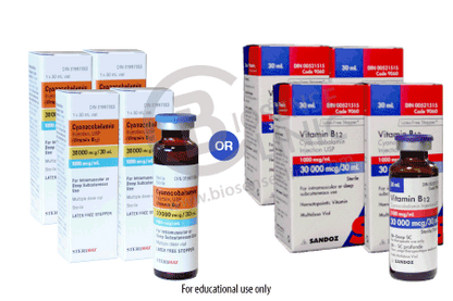Vitamin B12 Injection (Multidose Vial) - Biosense Clinic