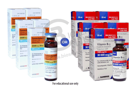 Vitamin B12 Injection (Multidose Vial) - Biosense Clinic