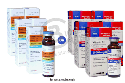 Vitamin B12 Injection (Multidose Vial) - Biosense Clinic